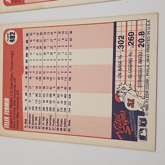 1990 Fleer Baseball Cards 2 Count - Picture 5 of 6